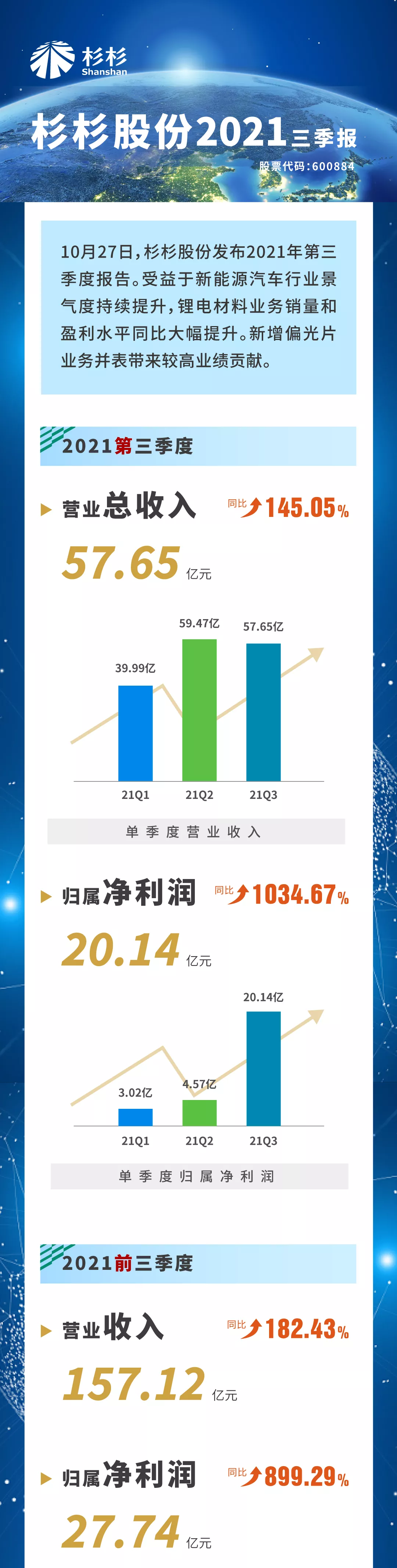 企業(yè)微信截圖_16405892572373.png